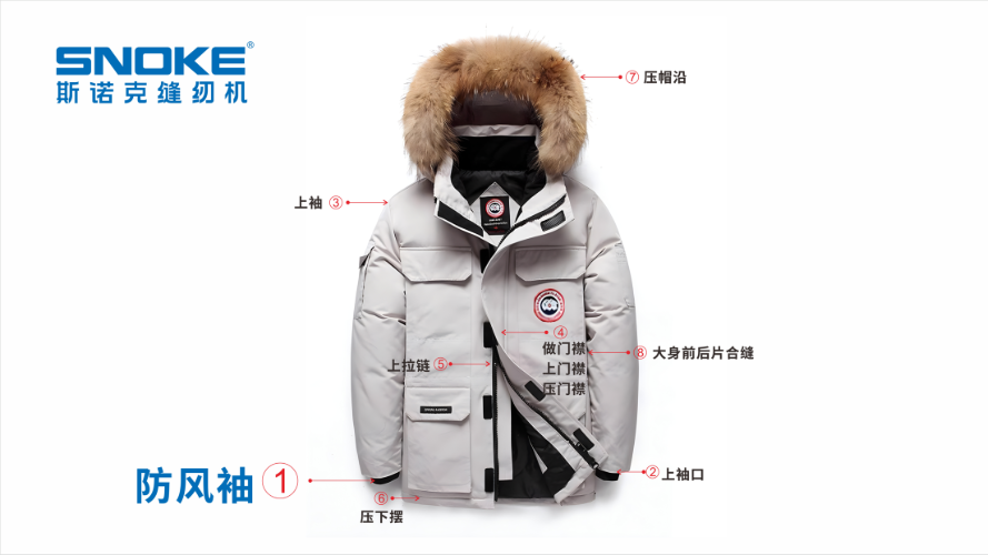 Down Jackets