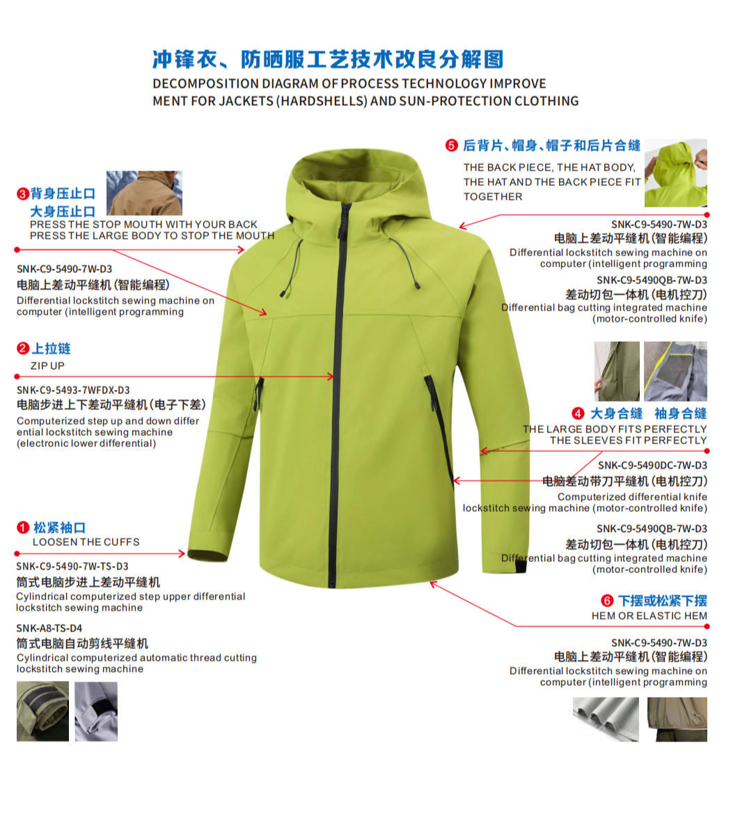 Interchange Jacket
